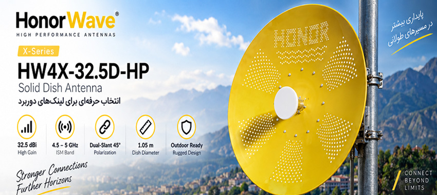 HW4X-32.5D-HP